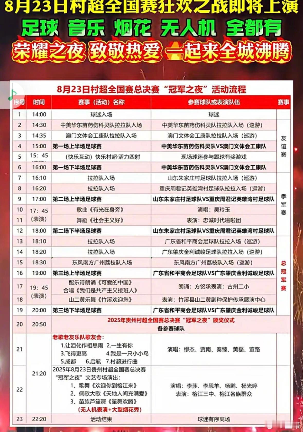 今晚，贵州榕江村超全国赛狂欢之夜 ​​​