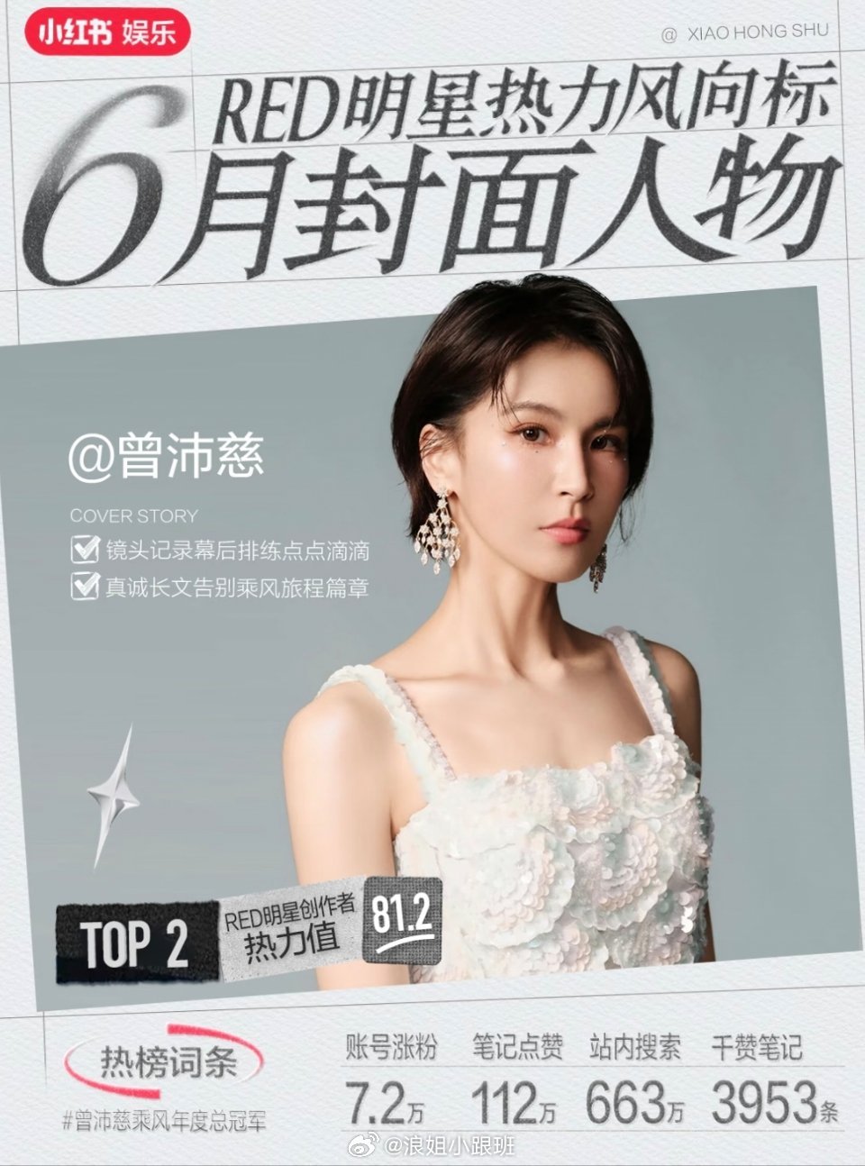 曾沛慈六月封面人物Top2 | RED明星热力风向标 