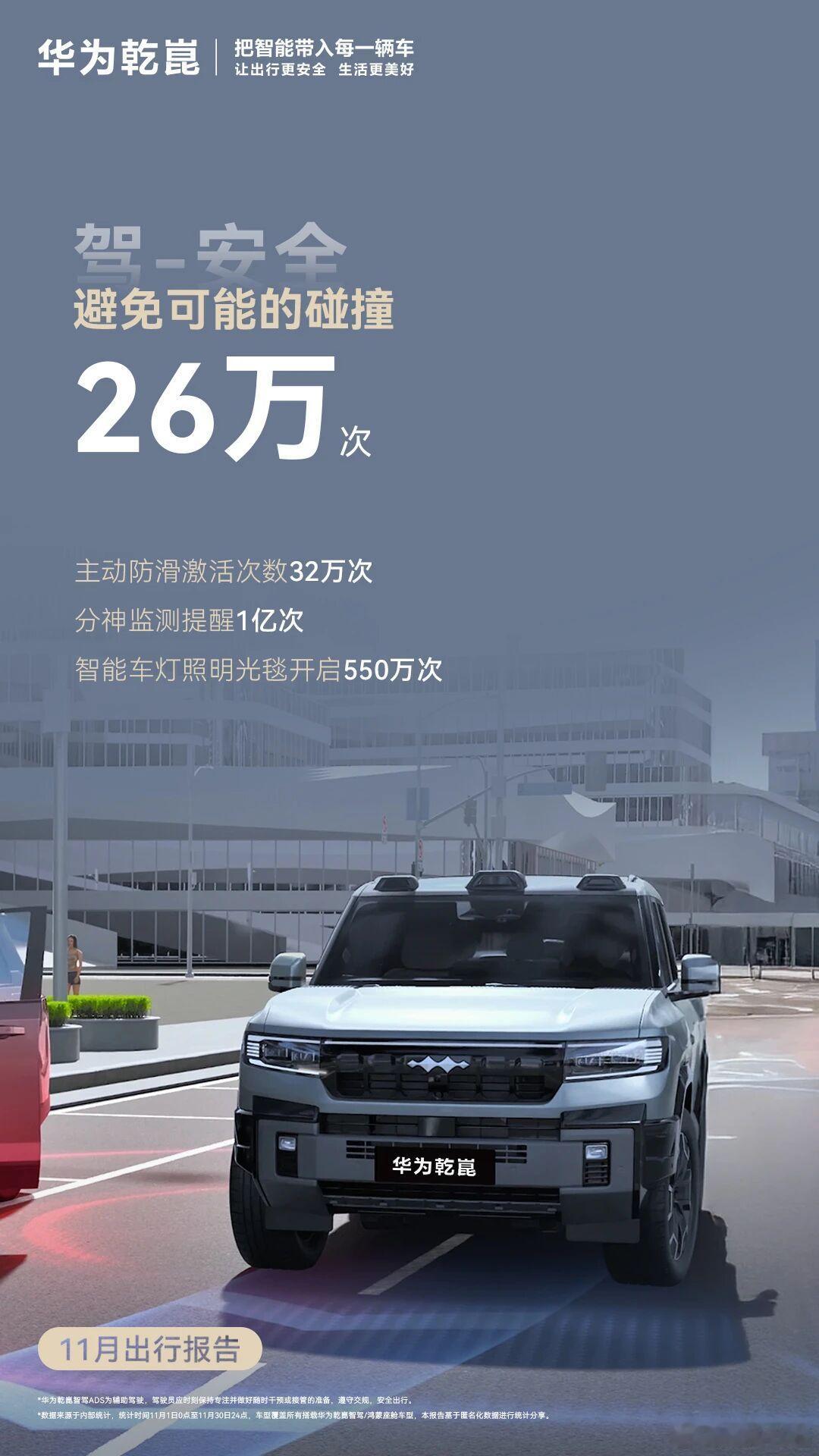 刚看完华为乾崑智驾数据月报，真的是太强了！11月，华为乾崑车位到车位2.0使用达