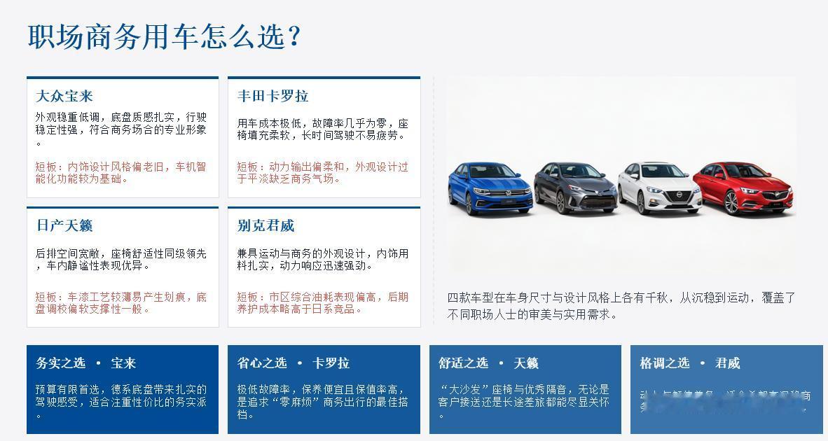 多车选买推荐内容征集第5期：职场商务用车怎么选？4 款兼顾排面和实用性的车型，家