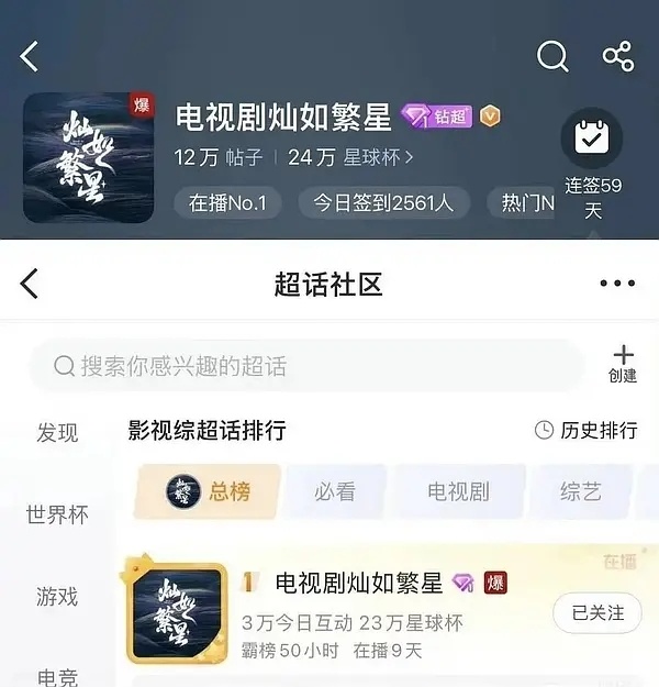 灿如繁星超话都爆了，上次剧超爆的还是双轨吧 