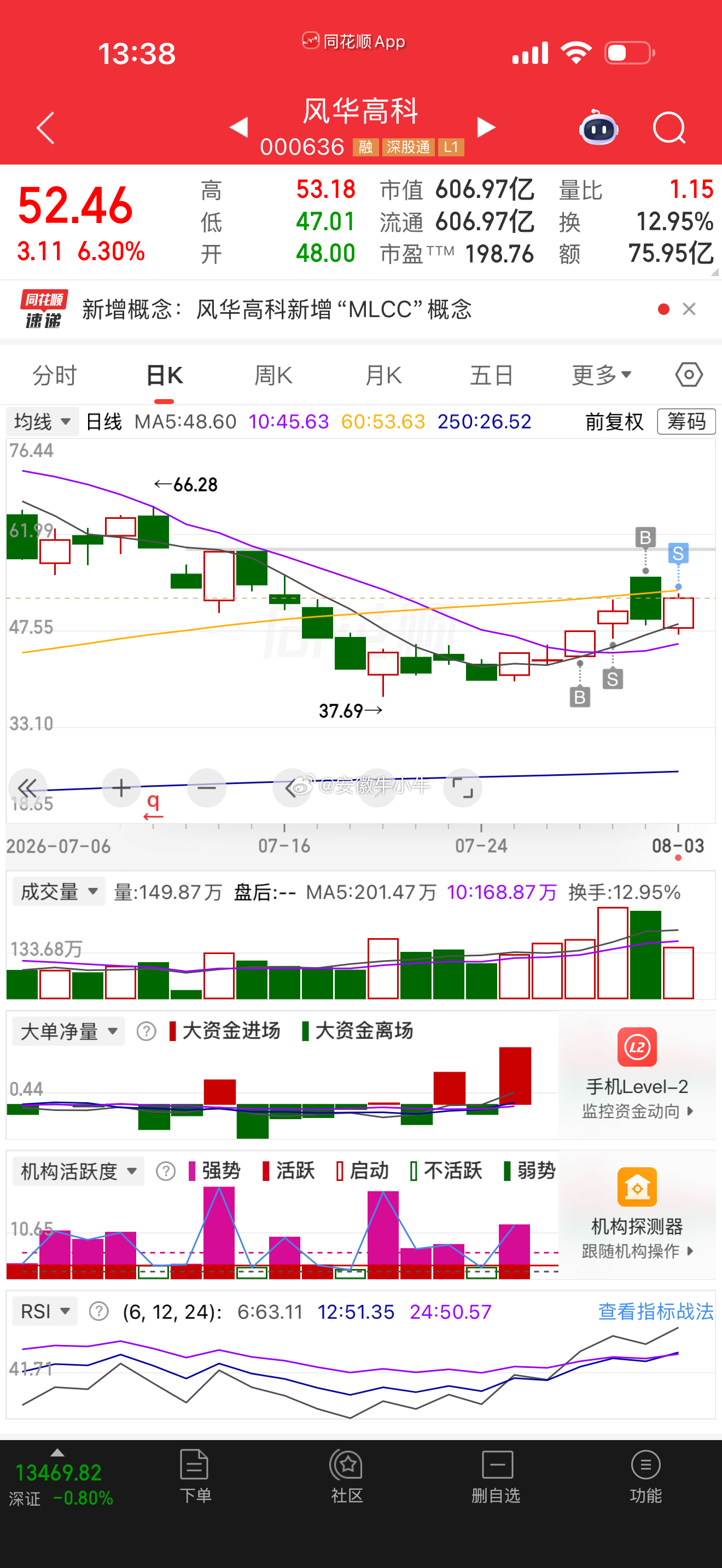 就算张停也不要了等下次分歧再说吧 