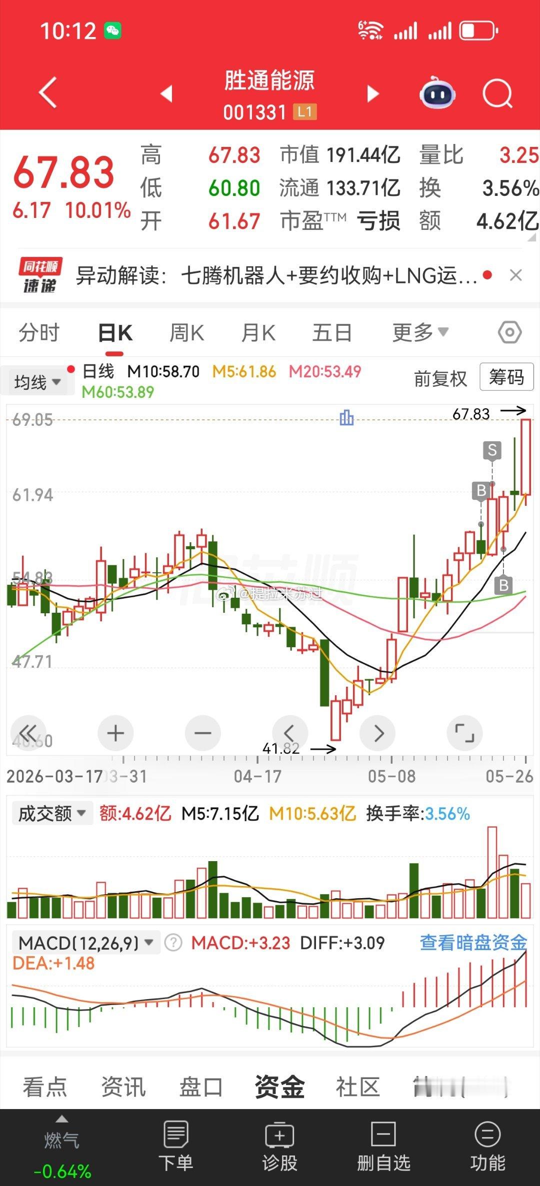 爽 