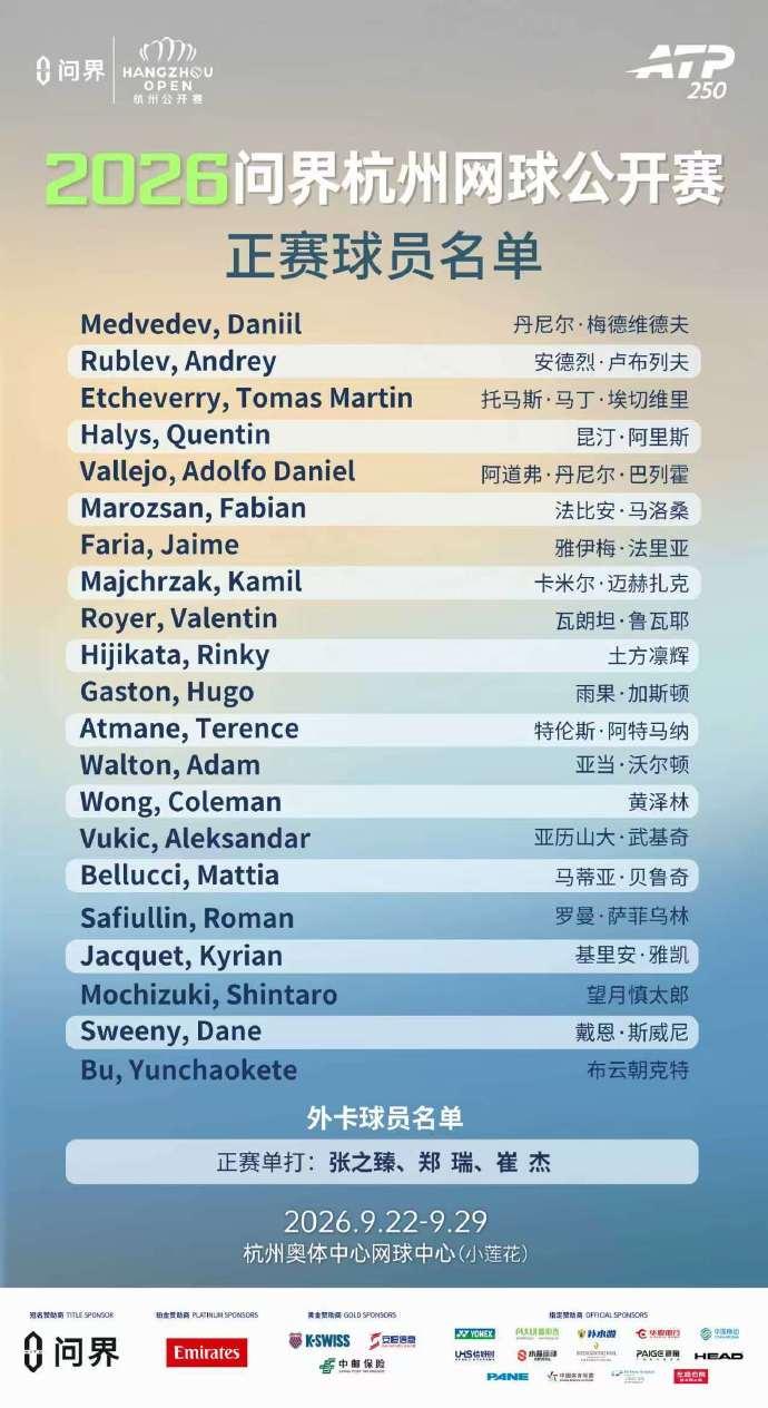 ATP250杭州
正赛:布云朝科特，黄泽林
外卡正赛：张之臻，崔杰
明星球员：