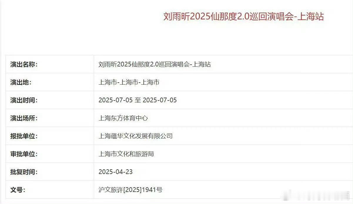 刘雨昕仙那度2.0上海演唱会审批通过刘雨昕上海巡回演唱会审批通过刘雨昕上海巡回演