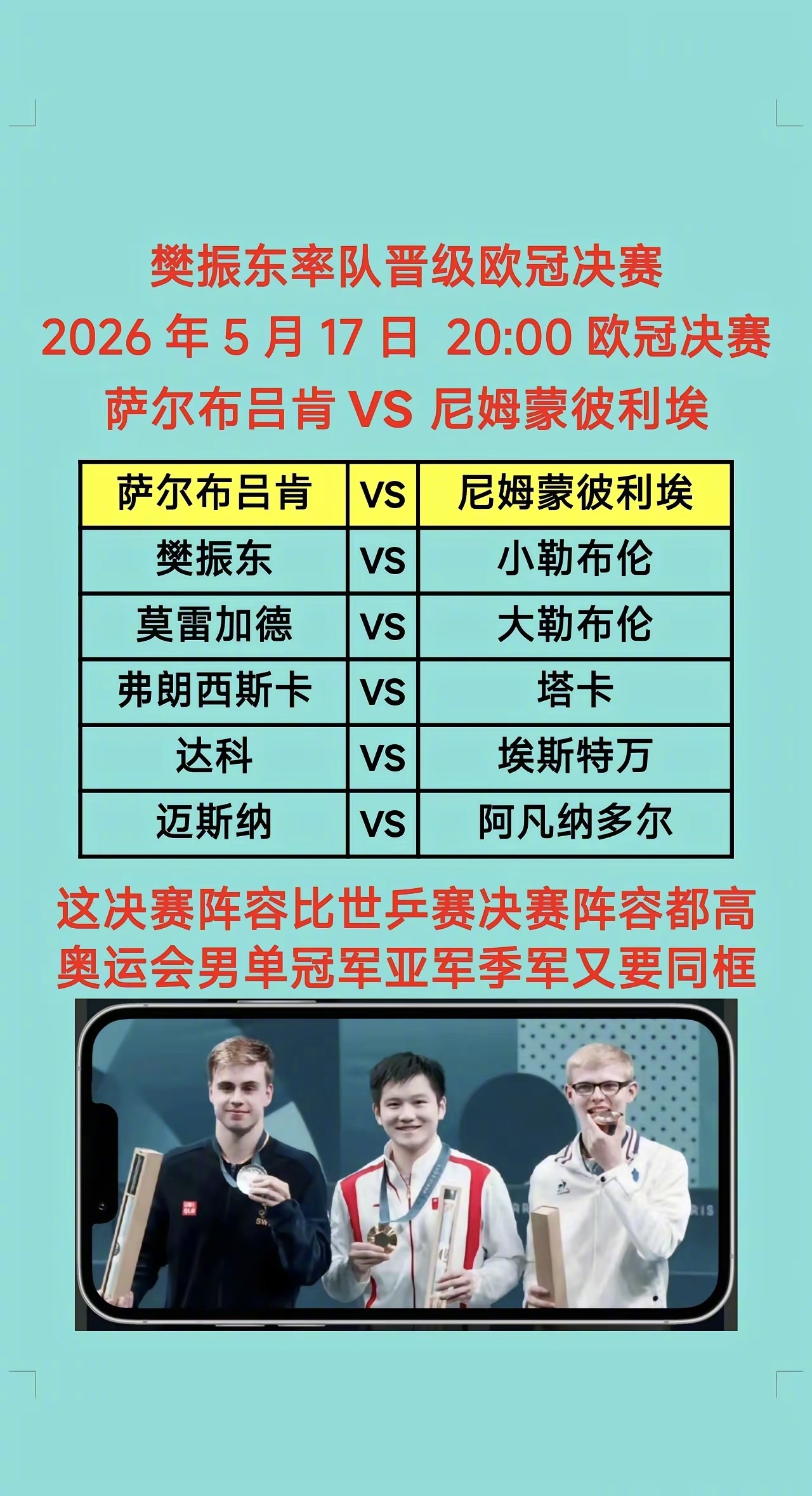 今晚8点，记得准时看樊振东的比赛哟！ 樊振东和勒布伦兄弟争冠