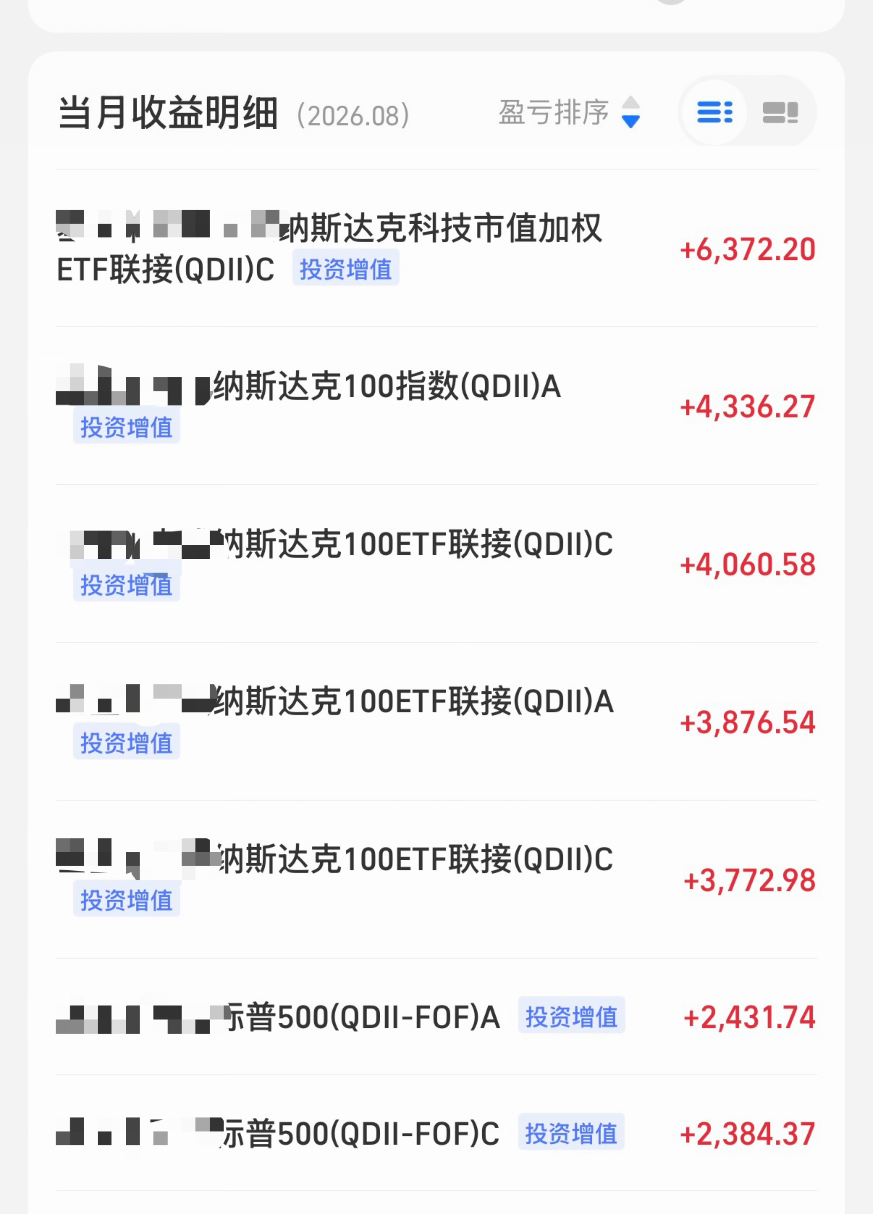 只看场外我也是天才交易员来的场内更是漂亮无须多言🥰八月开门红 再接再厉咯👏?
