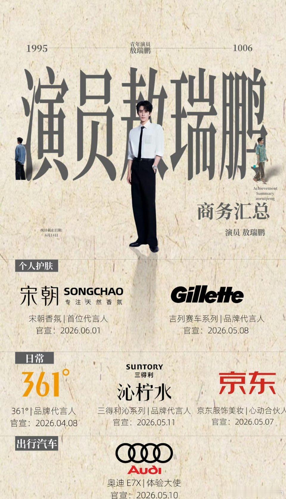 敖瑞鹏陈都灵敖瑞鹏 不醒敖瑞鹏待播剧都很美妙，男神目前在拍今年第一部开机的s➕仙
