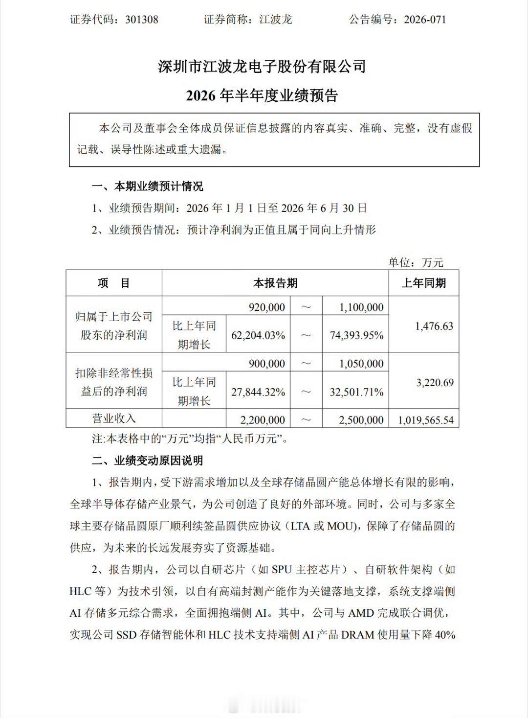 江波龙上半年业绩炸裂ai相关公司能够股价暴涨，很大程度上就是因为利润太高，利润增
