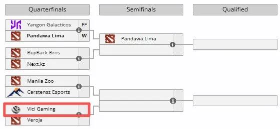 DOTA2: 新VG首秀，海选进入八强

由于新VG要去国外打正赛，所以无法参加