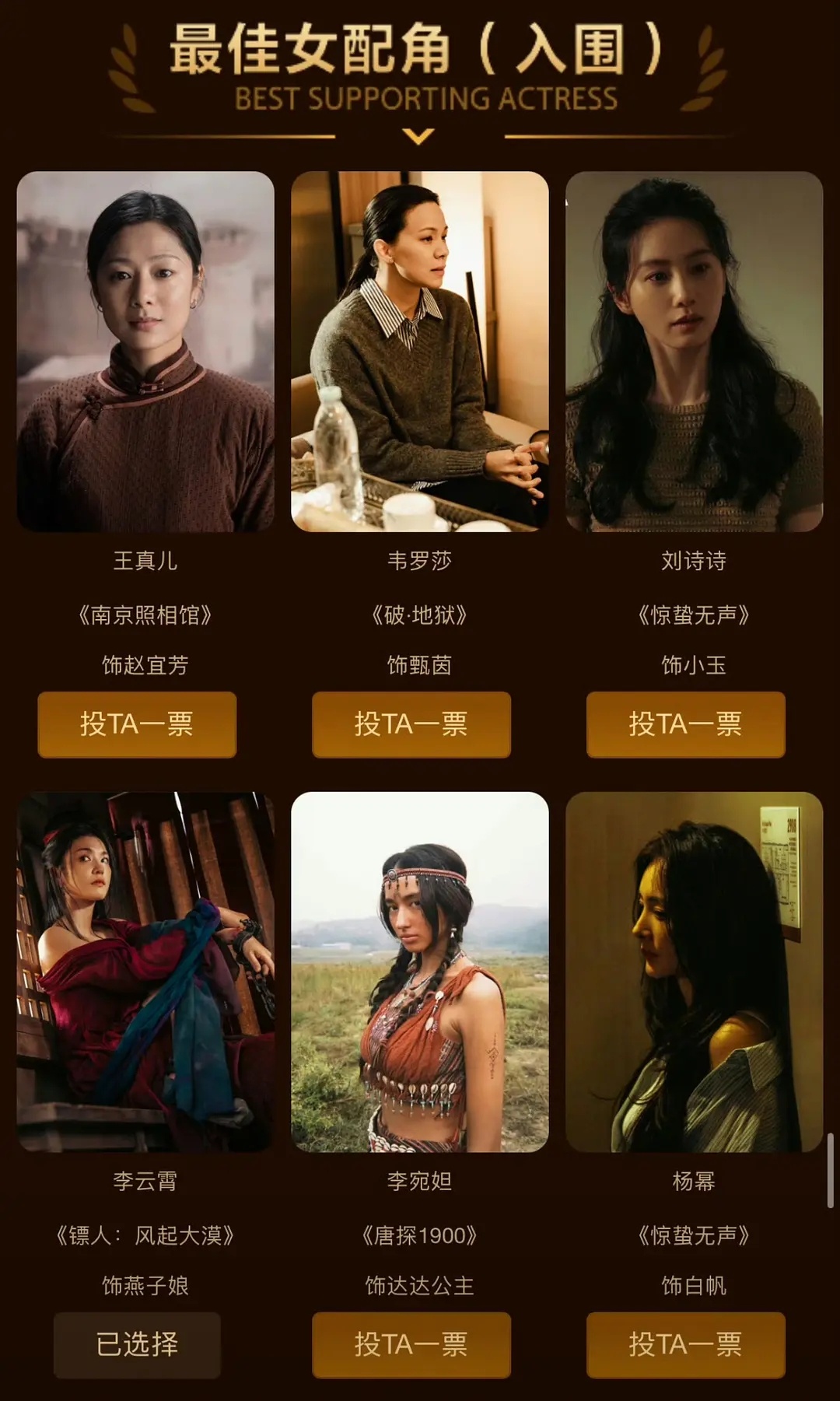 没关系85花全员入围百花奖女配？！继杨颖 赵丽颖获百花奖最佳女配角 杨幂 刘诗诗