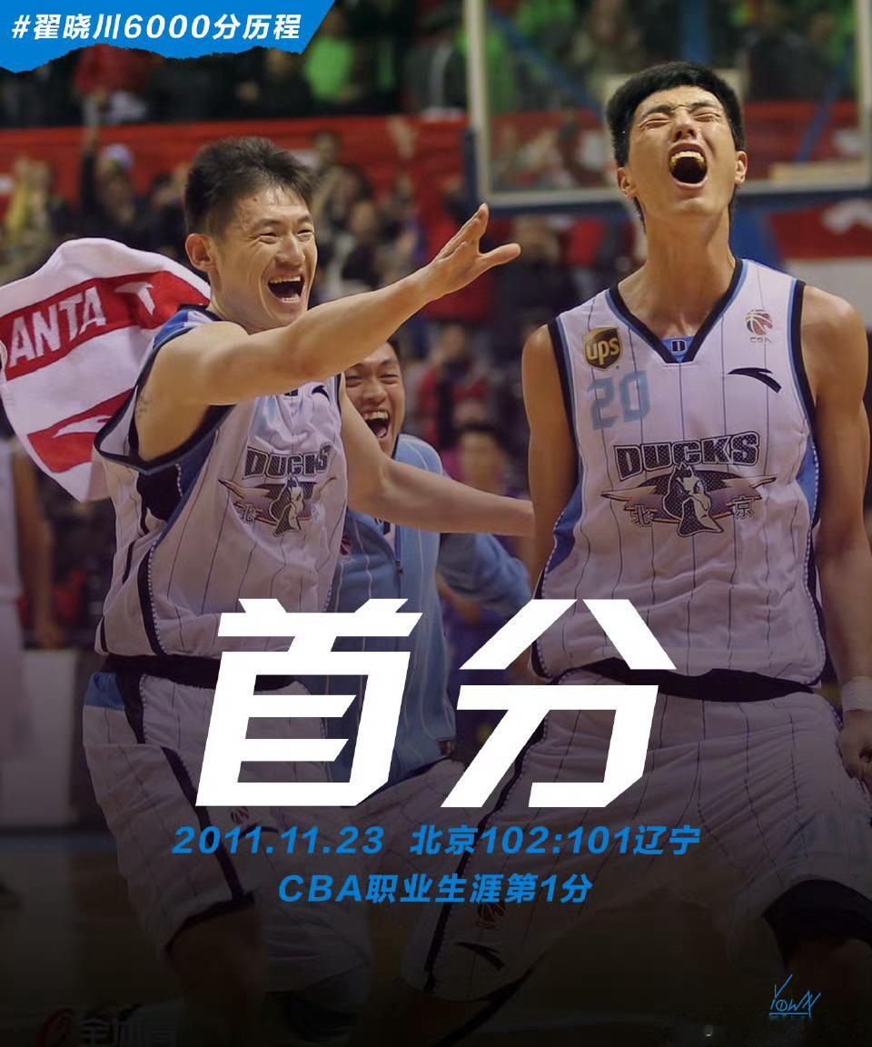 来一组岁月杀！还是那句话，五棵松永远都会有“翟晓川！NB！”的喊声。#翟晓川生涯