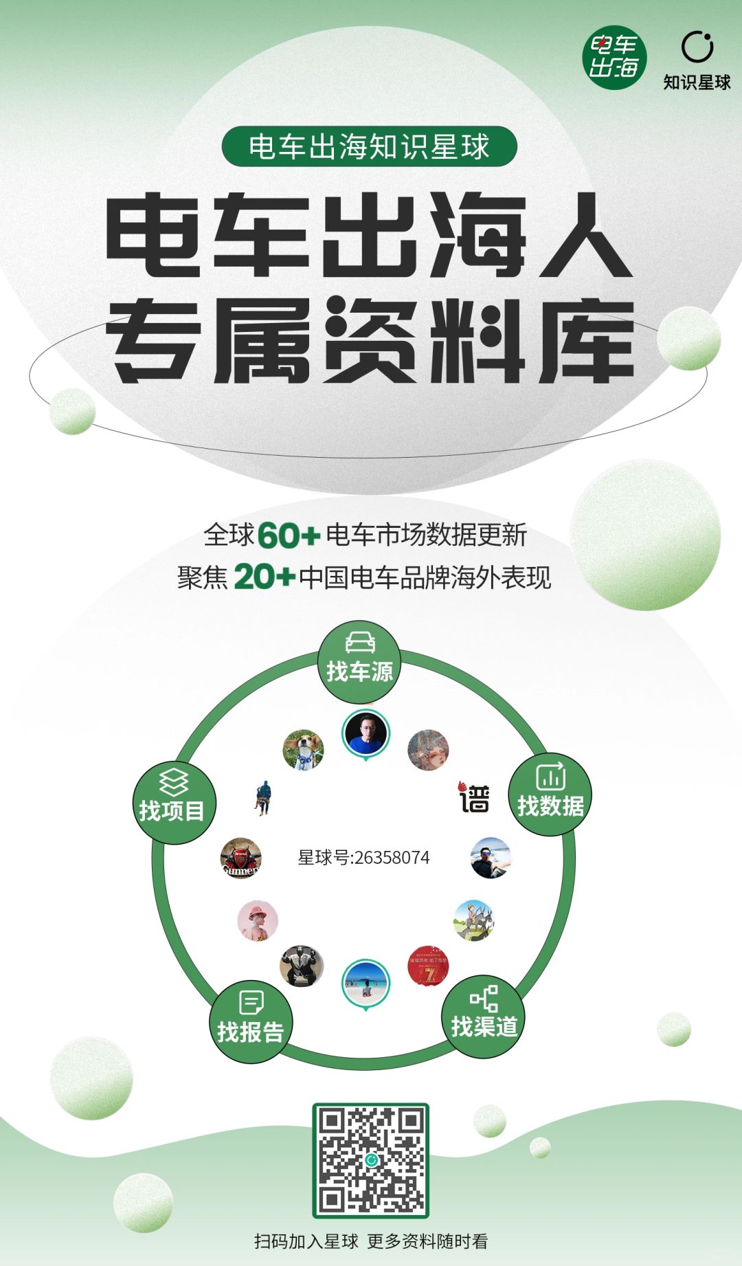 为什么都在搜电车出海知识星球？