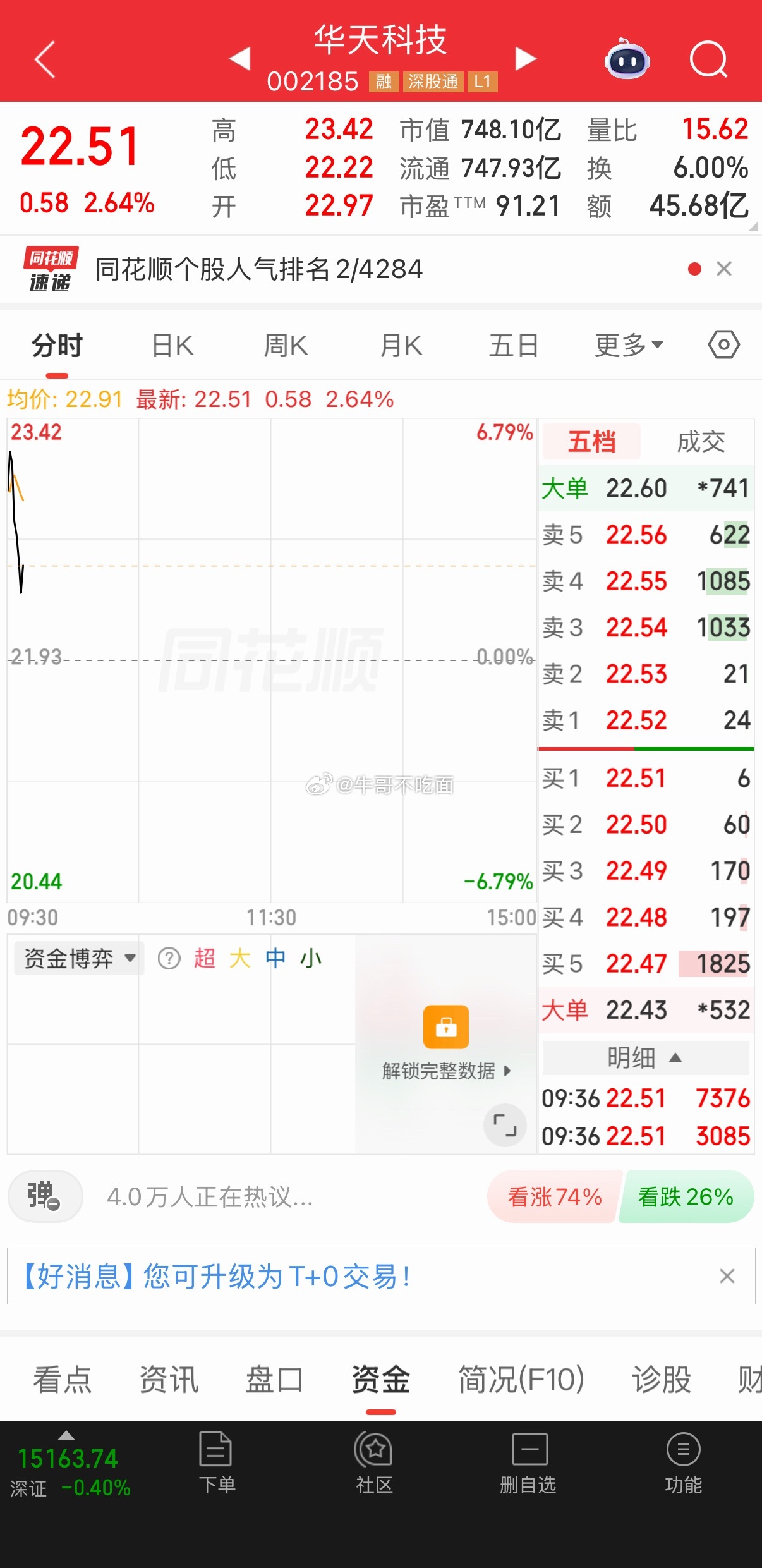关注 