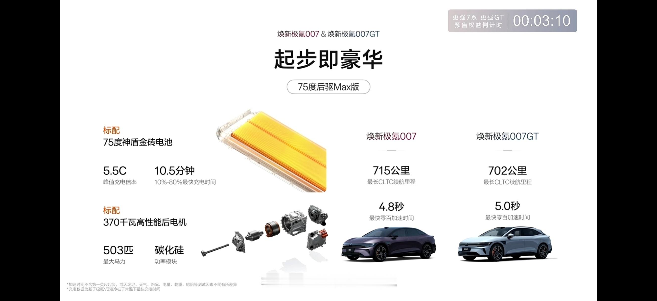 一秒看透极氪安全黑科技 刚结束的极氪发布会亮点全梳理，速看：极氪007焕新登场：