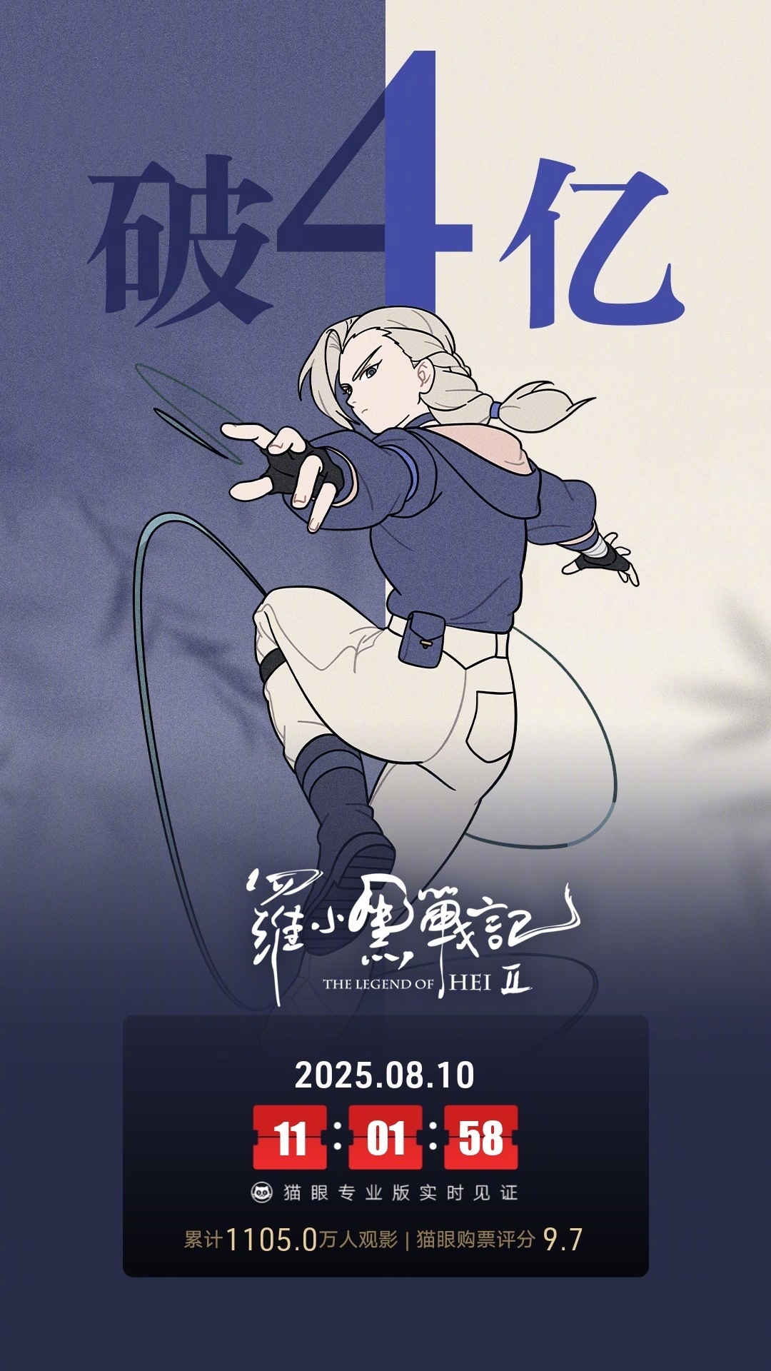 罗小黑战记2票房破4亿据猫眼专业版数据，电影《罗小黑战记2》上映24天， 总票房