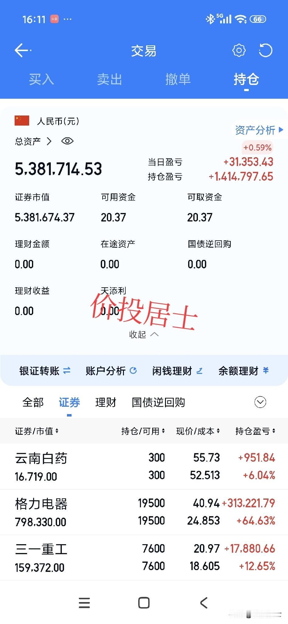 这会港股收盘了!今天大盘也是微微的回调，我不同意一些股评说的4000点是大顶的观