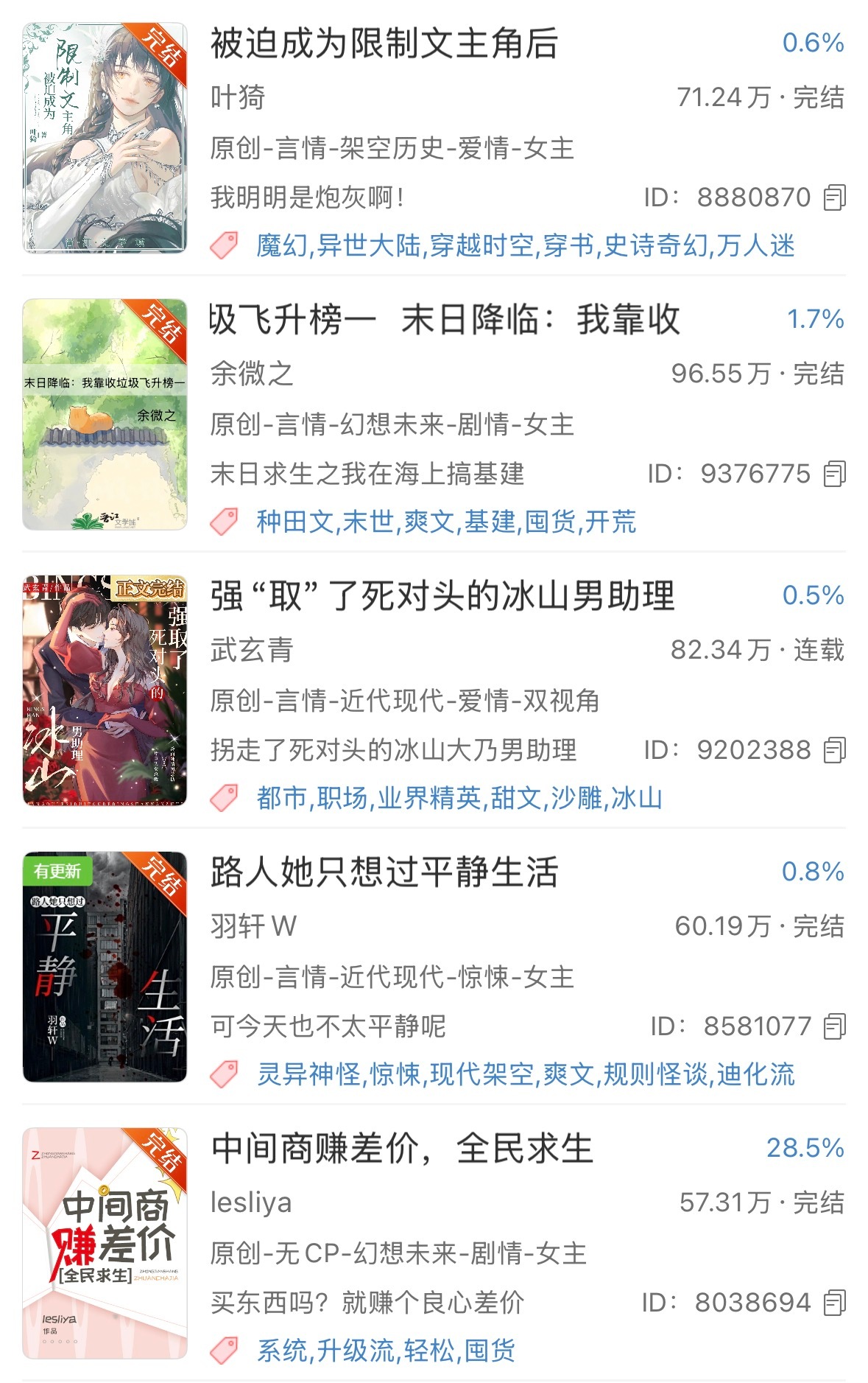 今天的弃文：134没熬过第一章[允悲]字都认识，但就是莫名的觉得它们组合到一起后