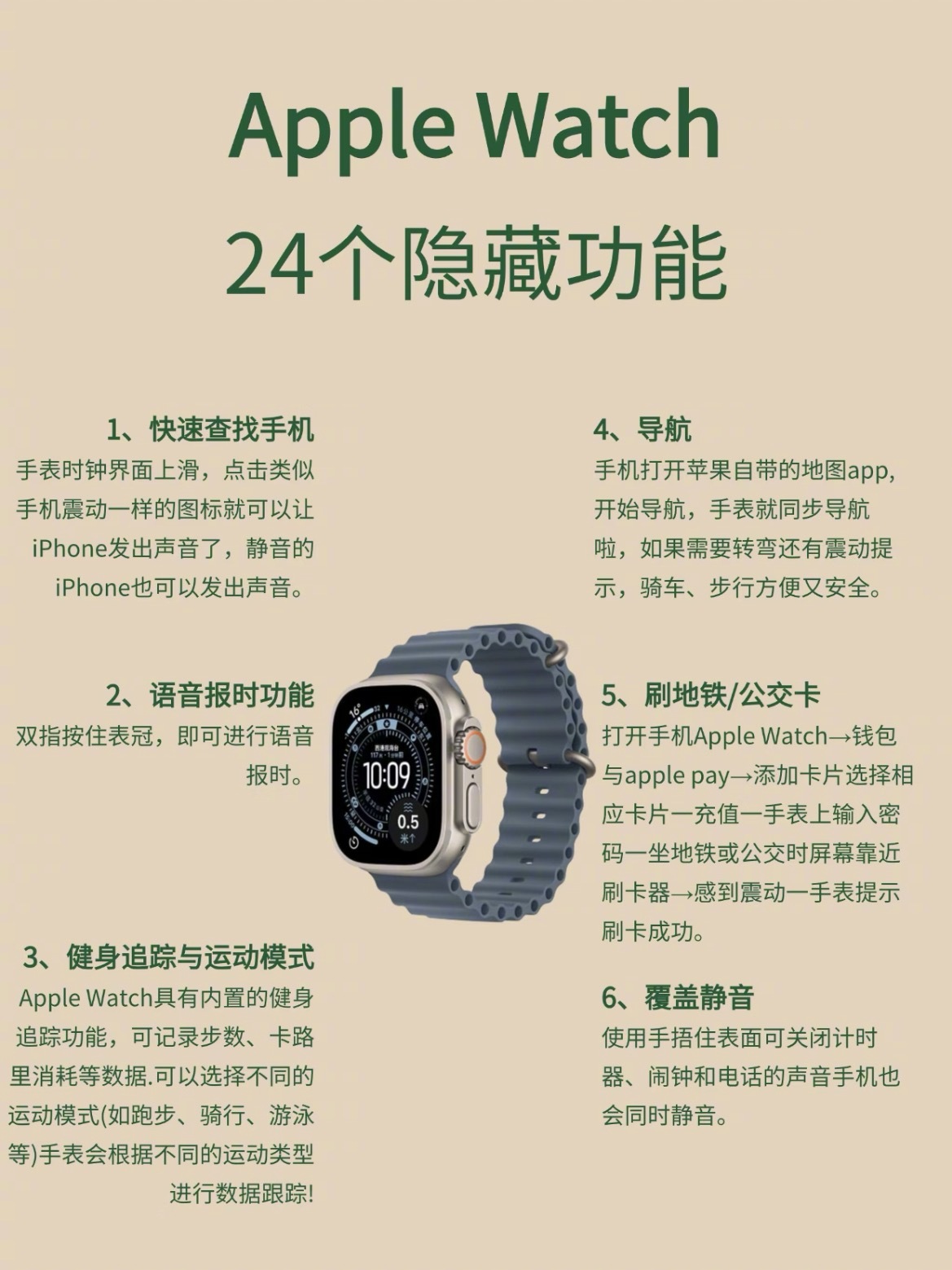 Apple Watch24个超实用功能！ 