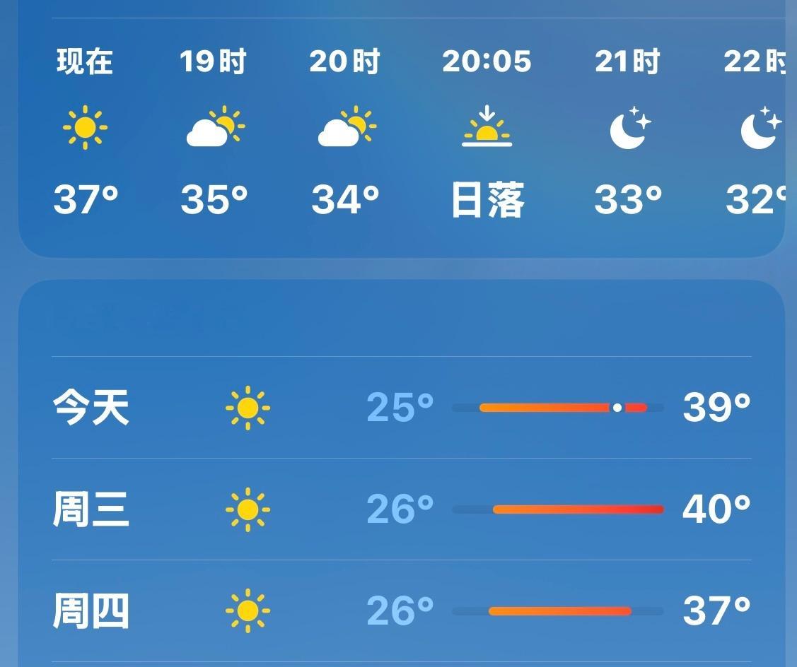 40度太夸张了吧 