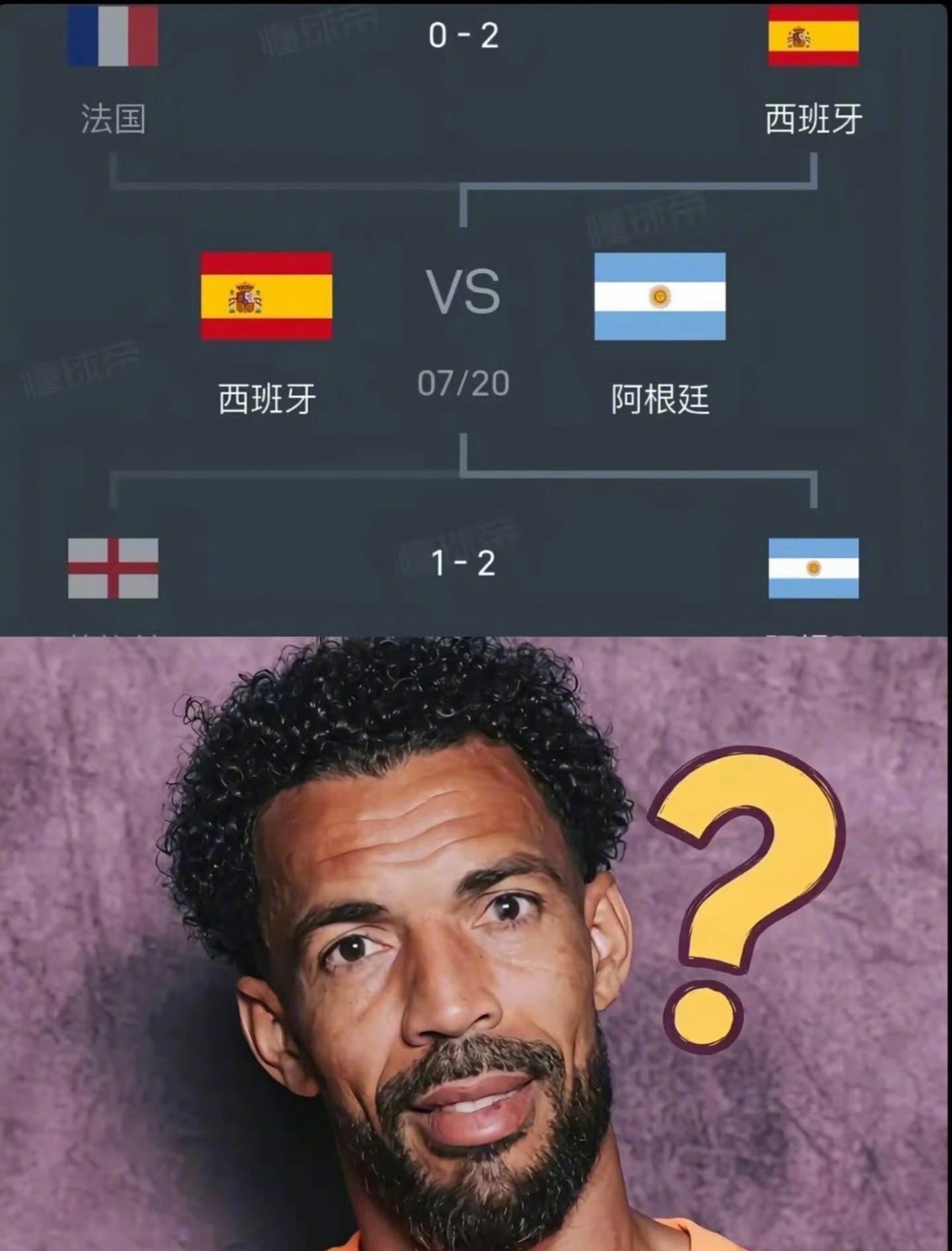 西班牙唯一没赢的是佛得角 