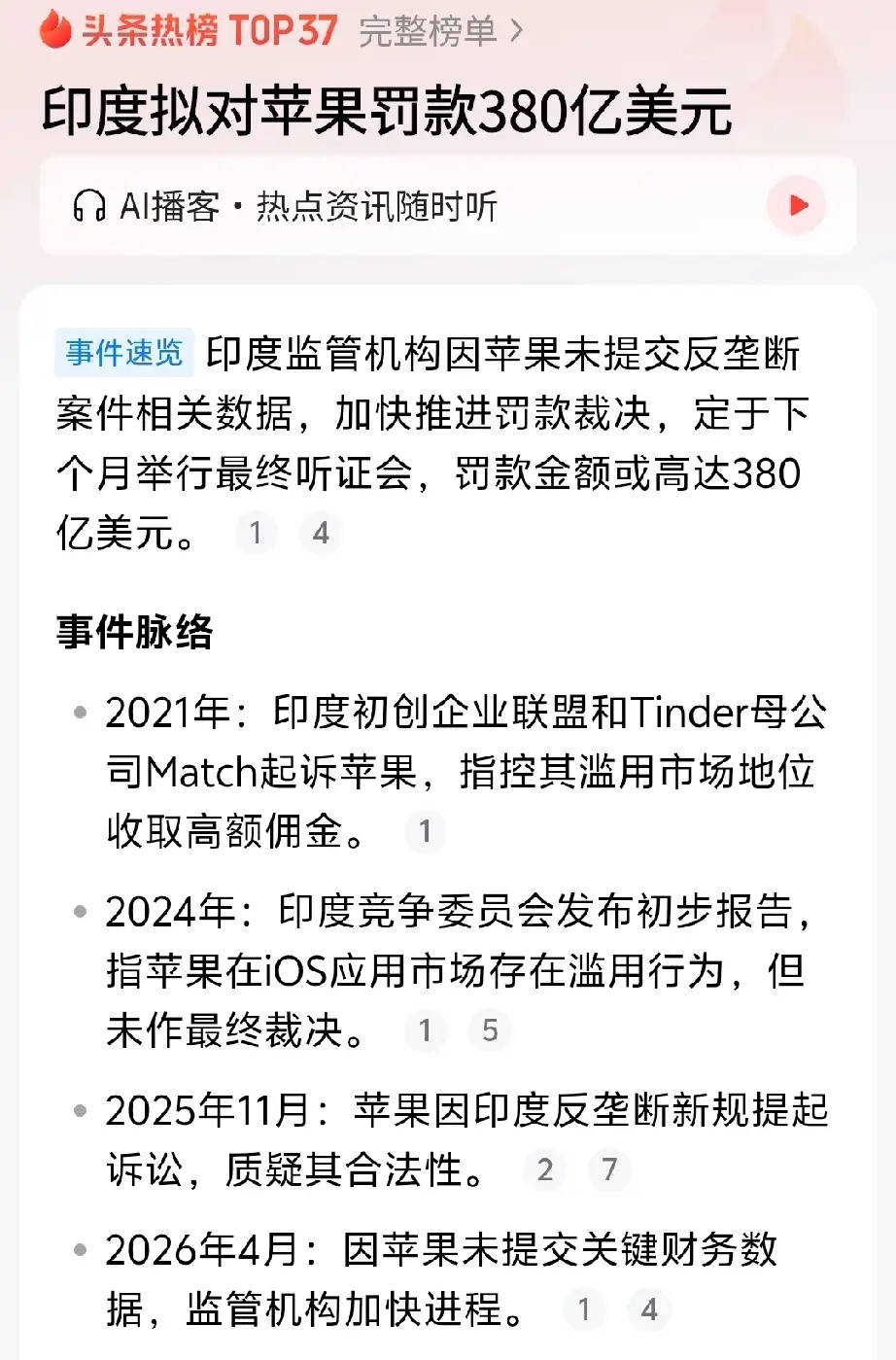 苹果或被印度罚款380亿美元 如果苹果公司不按照印度的要求提供反垄断证据，这罚款