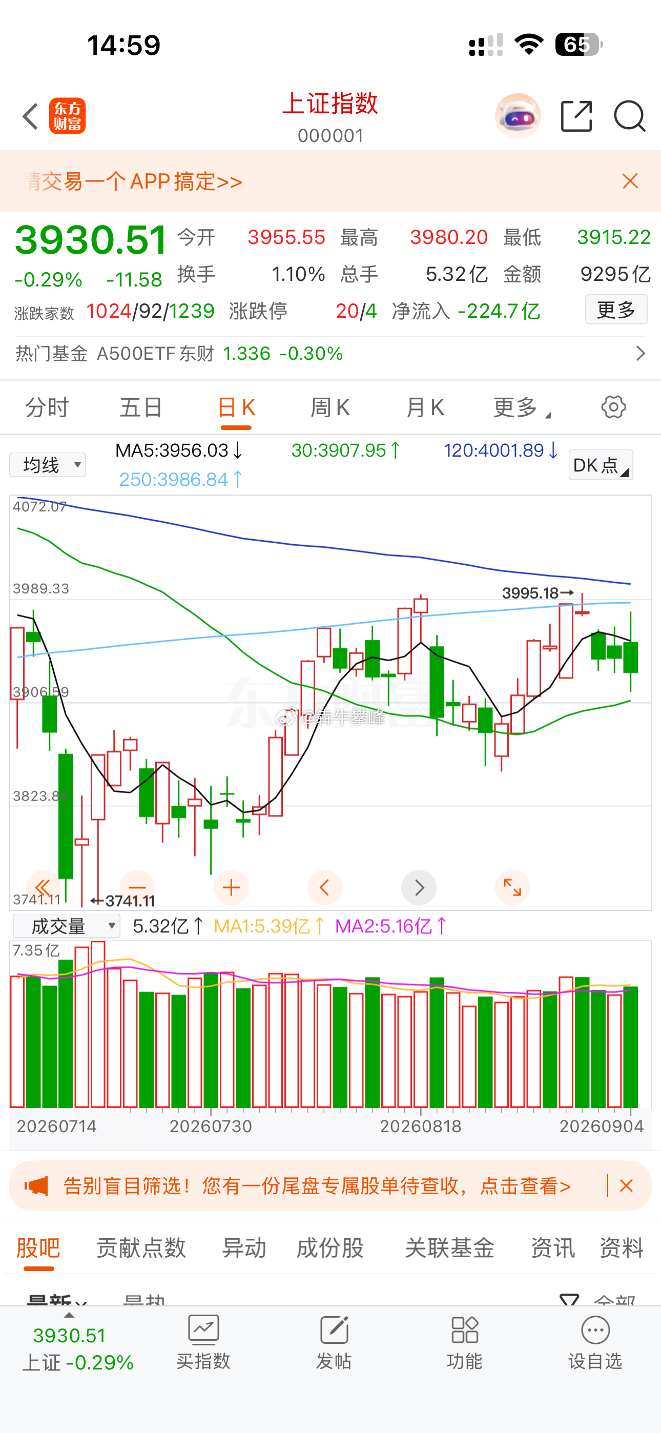 下周A股起码还得在这个位置震两天，短线无碍，就等着中线杀穿盘面捡筹码。 ​​​
