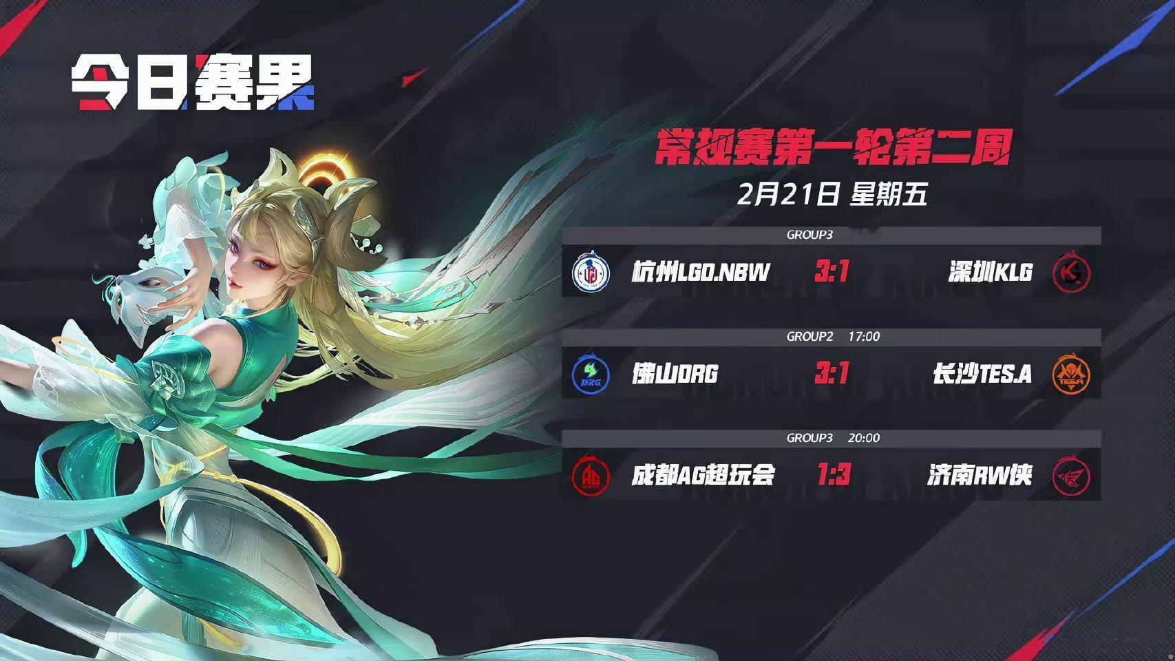 2025KPL春季赛 常规赛第二周第三天⭐今日赛果⭐全天复盘⭐MVP排行榜⭐小组