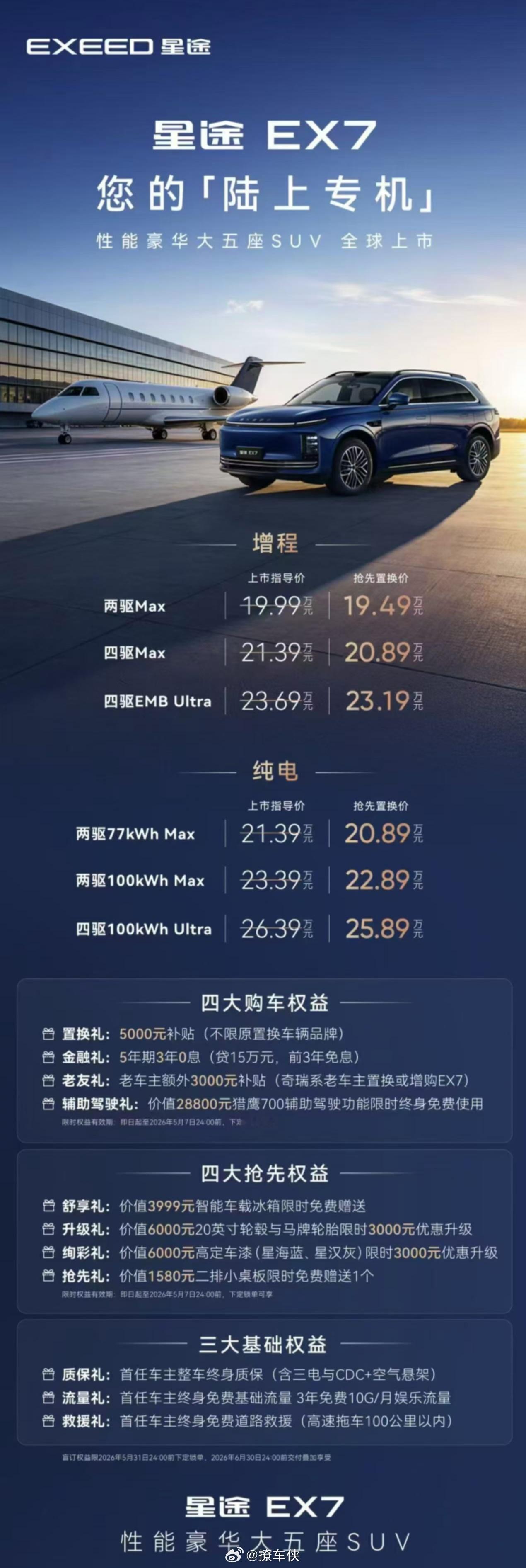 今天星途EX7正式上市啦，19.99万起，纯电和增程两种版本随便选。最牛的是它带