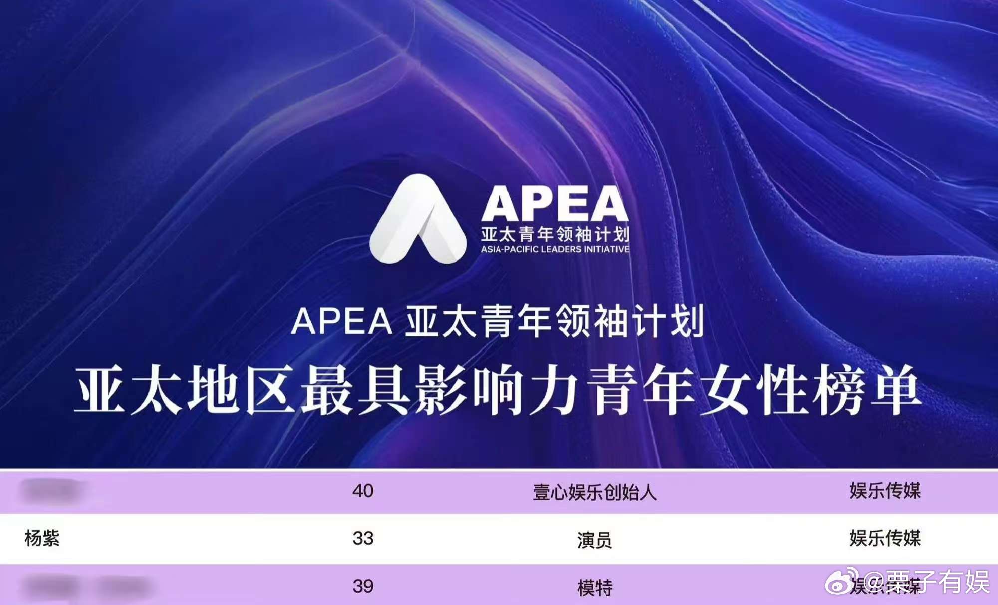 杨紫上榜亚太最具影响力青年女性杨紫登亚太最具影响力青年女性榜单杨紫登亚太最具影响