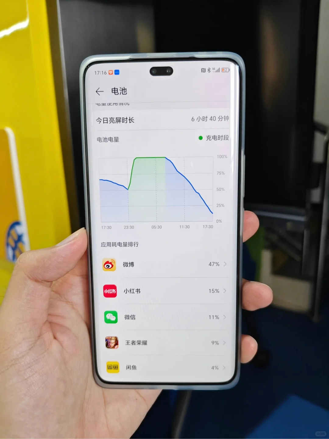 这荣耀200Pro的电池续航猛不猛？ 你们看我是正儿八经的今天充满电使...