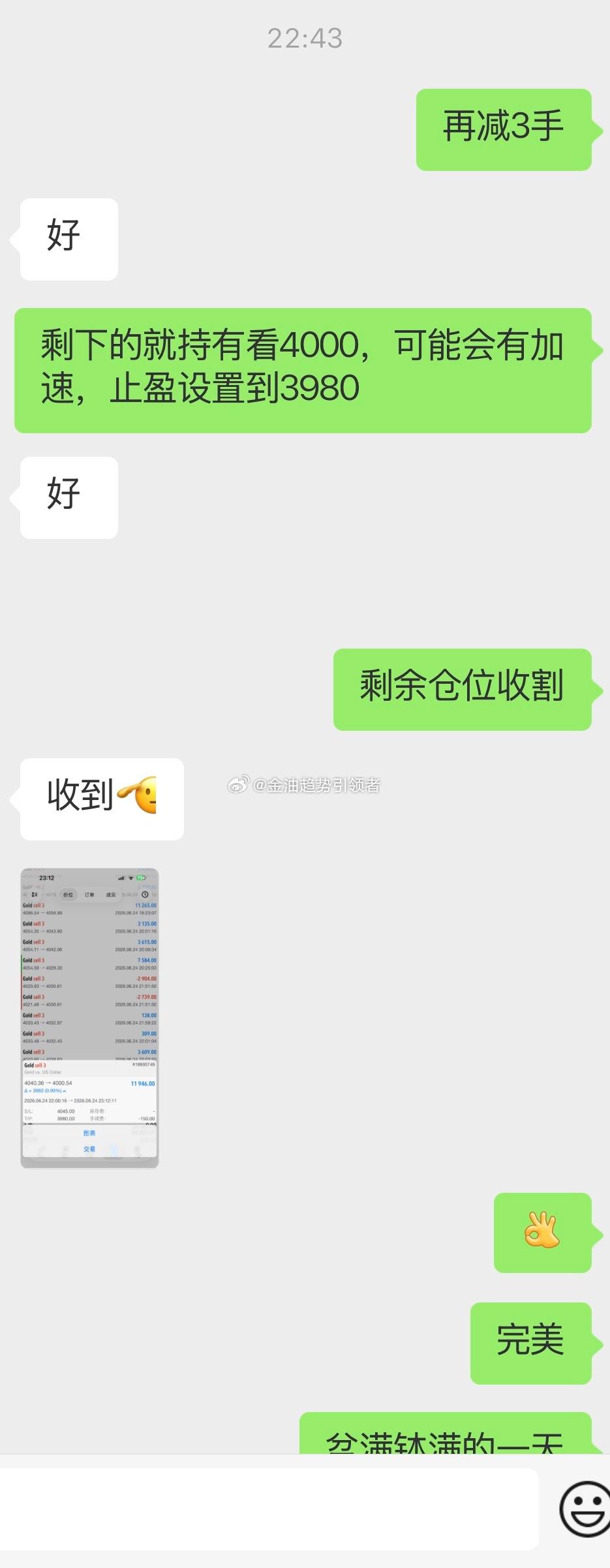 黄金再次下跌，我们手中剩余4040的空单手动止盈在4000一线，拿下400点利润