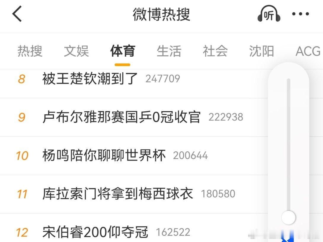 恭喜这个杨鸣又喜提热搜两枚