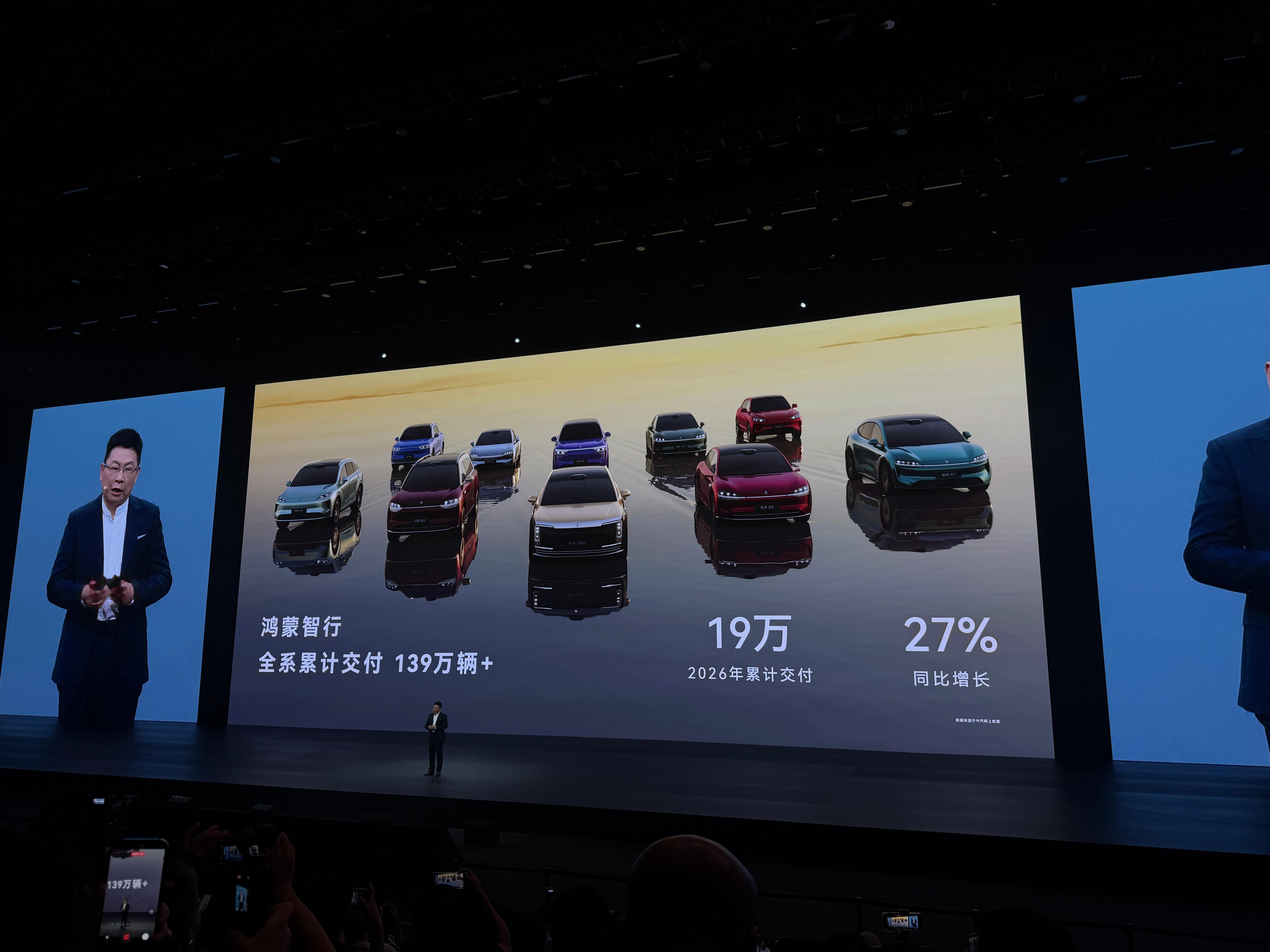 鸿蒙智行全系累计交付139万辆+，其中就M5累计交付15.5万辆，M9更是50w