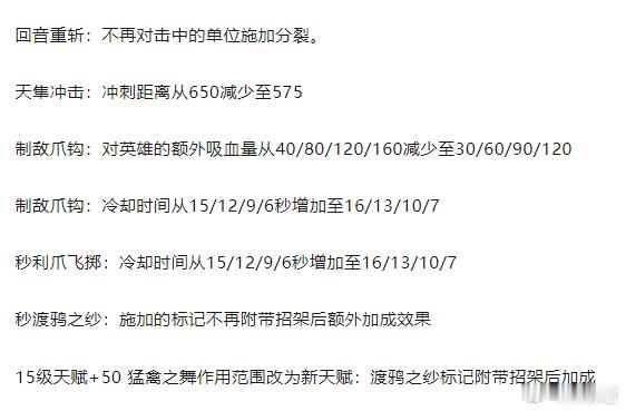 DOTA2早上更新，凯再次遭到削弱！凯这是几连削了啊，我看数据网站，在大家都会玩