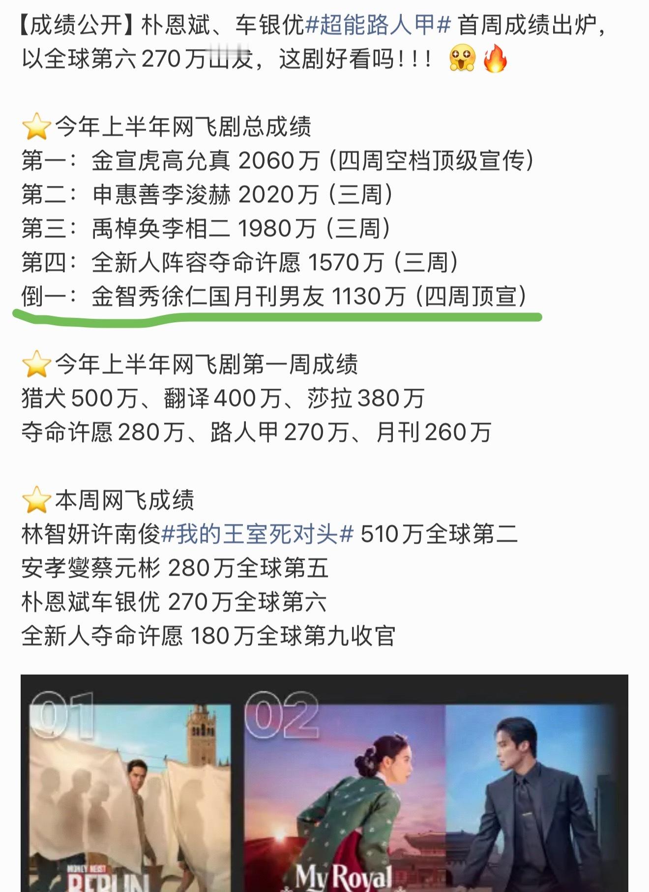 我挑衅仇人就这样 