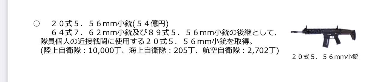 日本自卫队2025年度防卫预算里计划采购的20式小銃的数量和费用，换算下来大概是