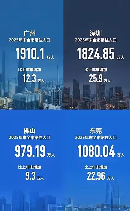 珠三角这疙瘩，藏着个不得了的人口局。
 
四个超大、特大城市扎堆，硬生生攒出58