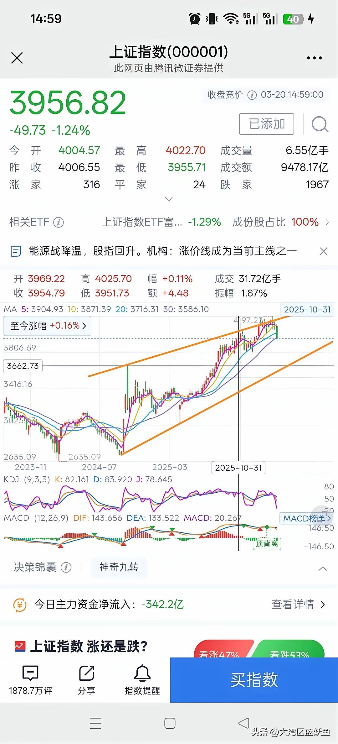 技术性熊市来了？这波行情真得悠着点
 
最近打开行情软件，心就跟着往下沉。大盘这