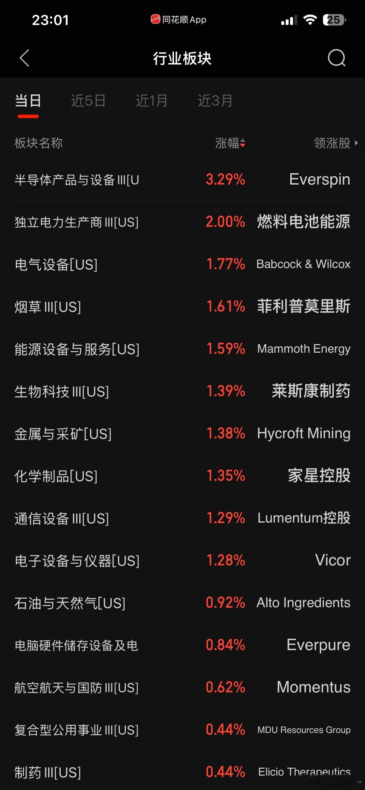 5月11日，英伟达（NVDA.US）宣布，新加坡时间6月1日星期一上午11点（北