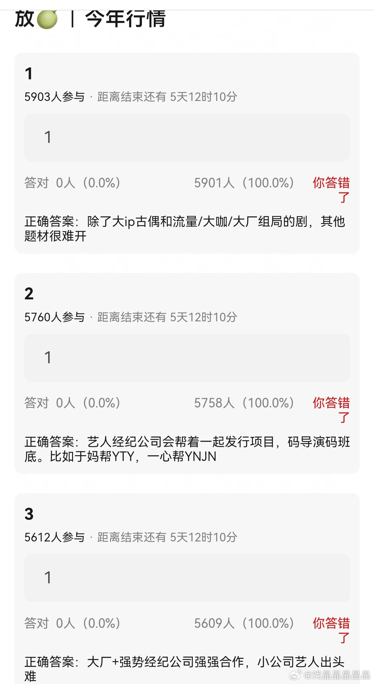 今年行情不好，资源都集中到头部，不管是演员还是大厂还是经纪公司还是大ip，经纪公
