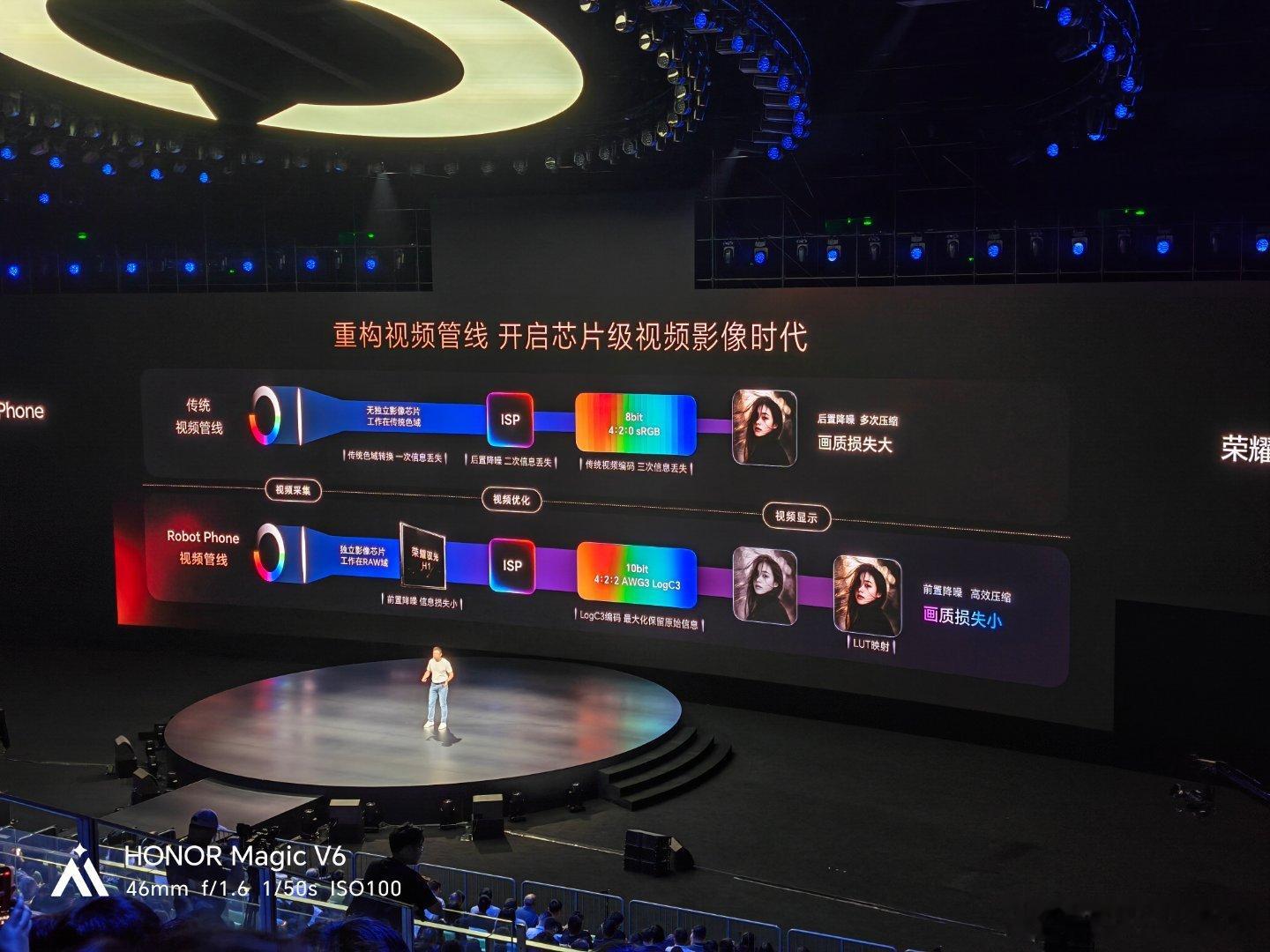 荣耀RobotPhone价格目前我真的更感兴趣的是荣耀Robot Phone牵手