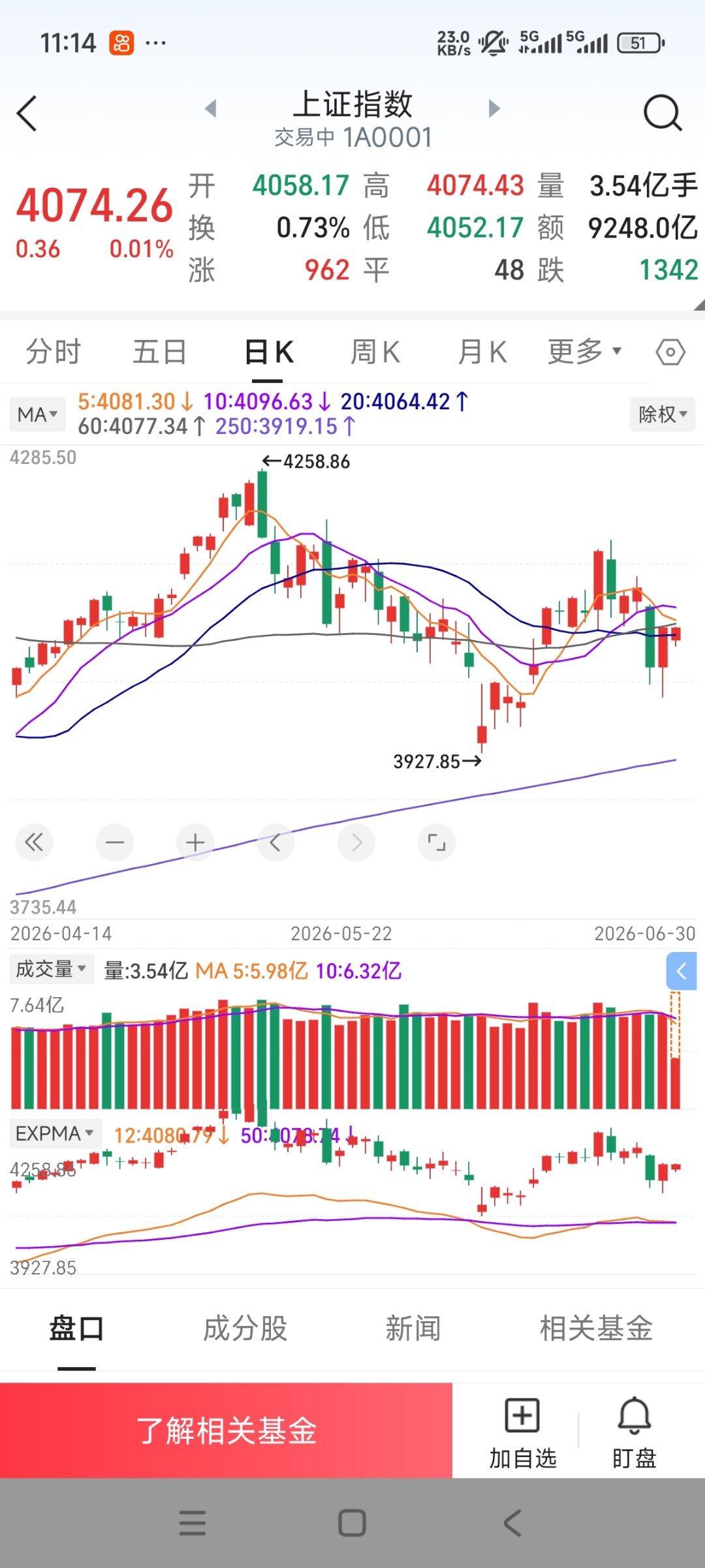 昙花一红，惊红一瞥 