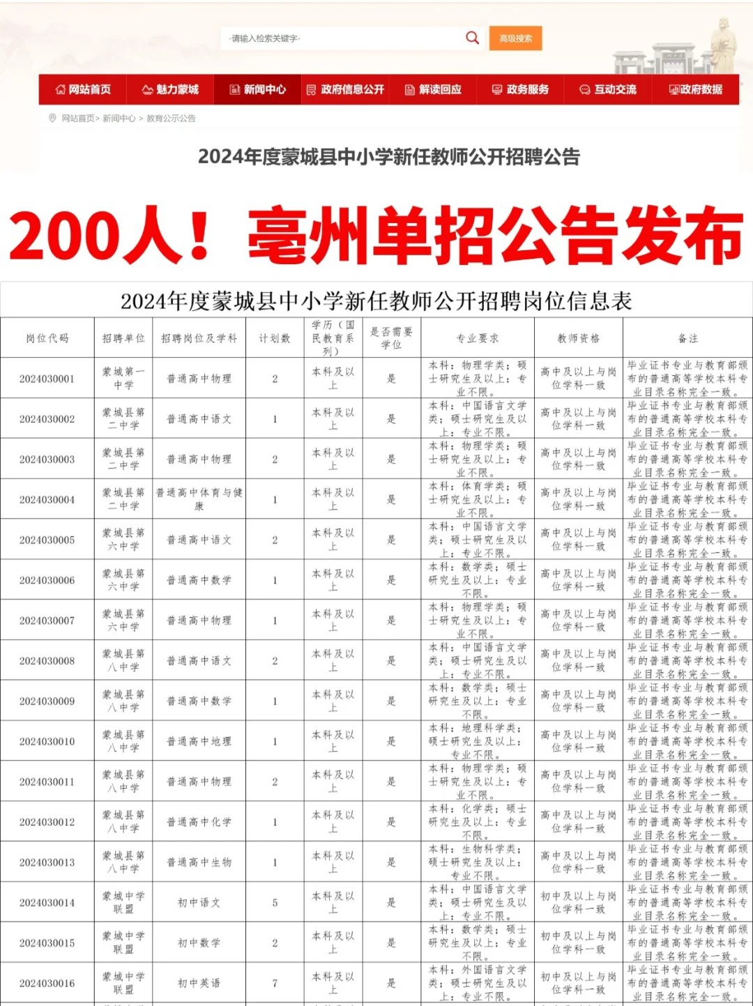 亳州单招公告已出！8月7日笔试