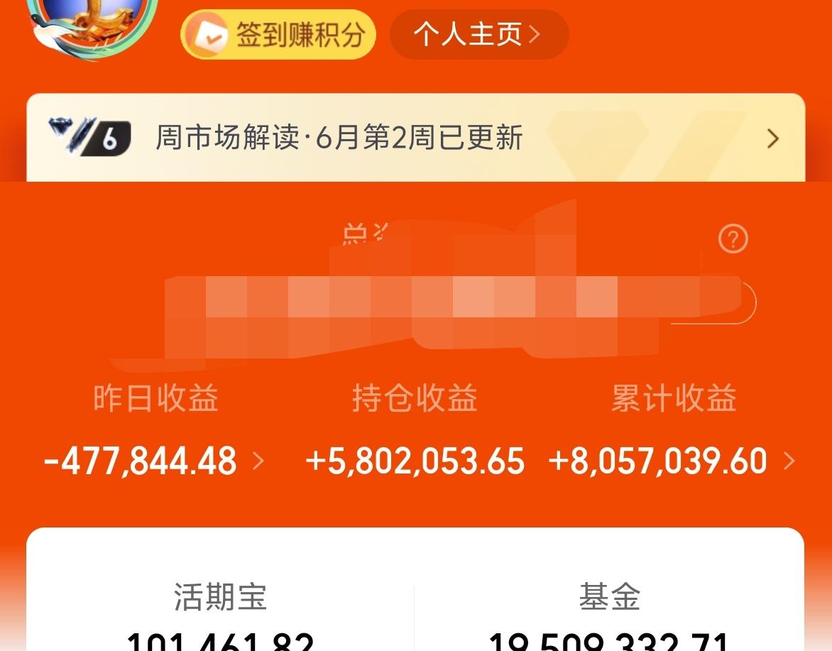 上周五基金-47W+，累计收益805W。
这个反弹力度不小，看来场外的资金比我想