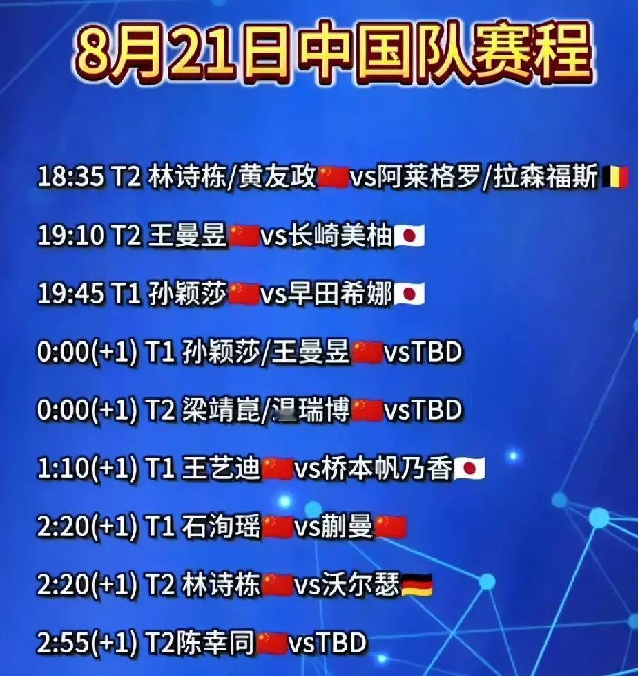 瑞典大满贯21日赛程，
女单开启抗日模式，
鳗鱼对长崎美柚，
莎莎对早田希娜，
