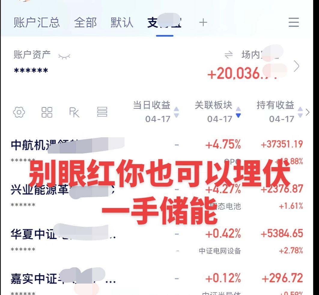 牛市 牛市来了吗