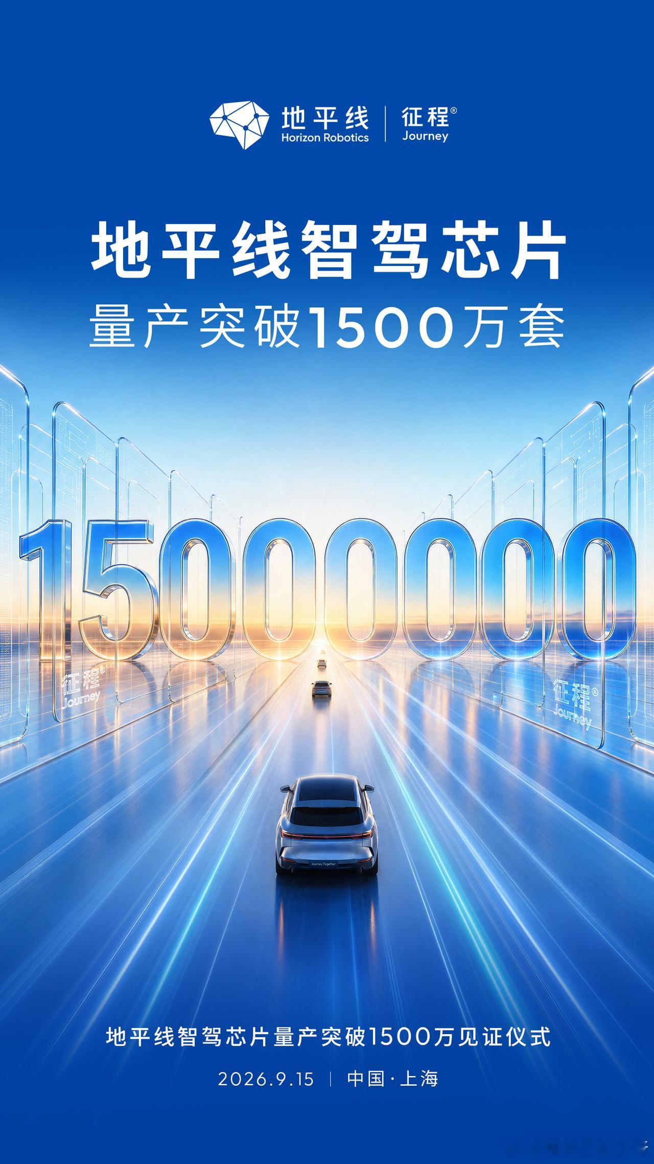 地平线征程®系列智驾芯片量产突破 1500 万套！从 0 到 1000 万，用时