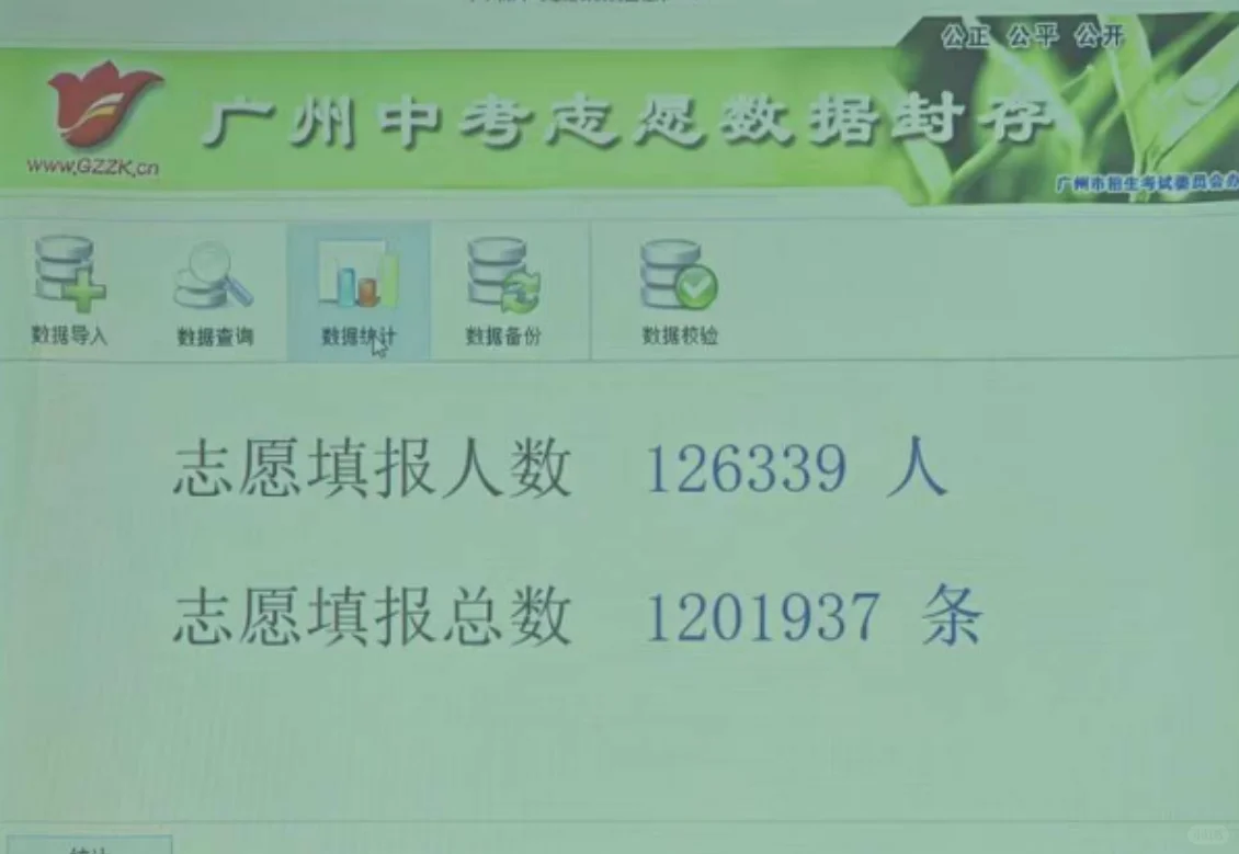 2024中考志愿填报结束，少了3000