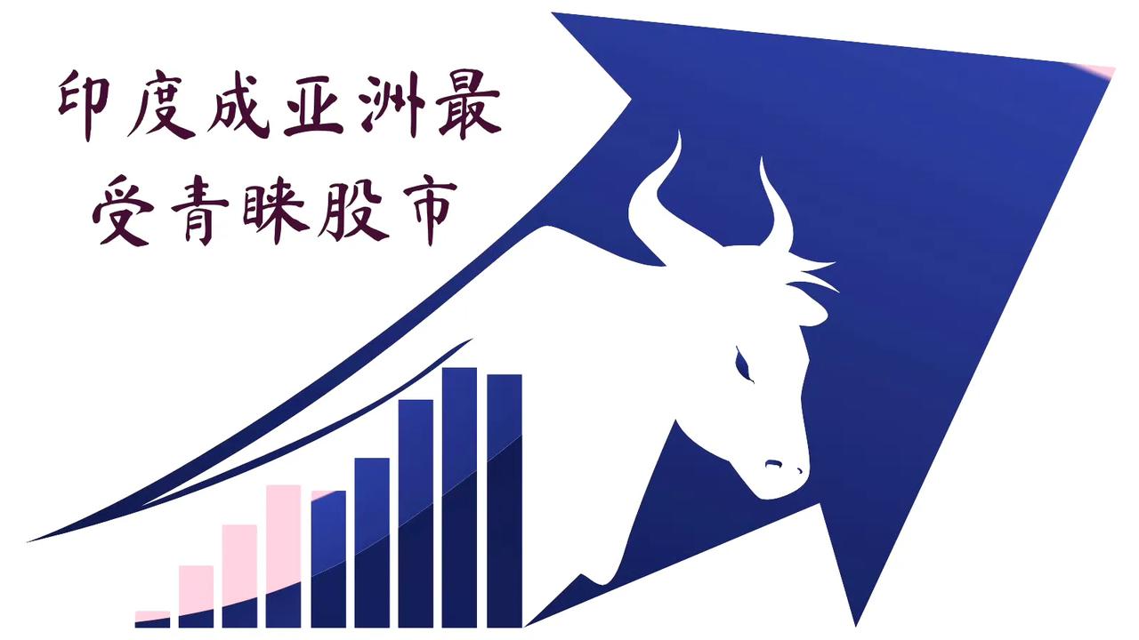 印度驻华大使馆报道：美国银行2025年5月初最新发布的《亚洲基金经理调查报告》显